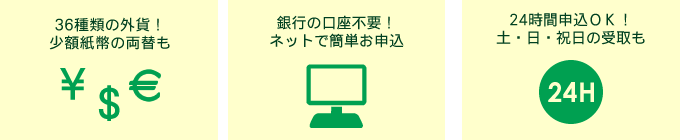 外貨宅配4つのポイント