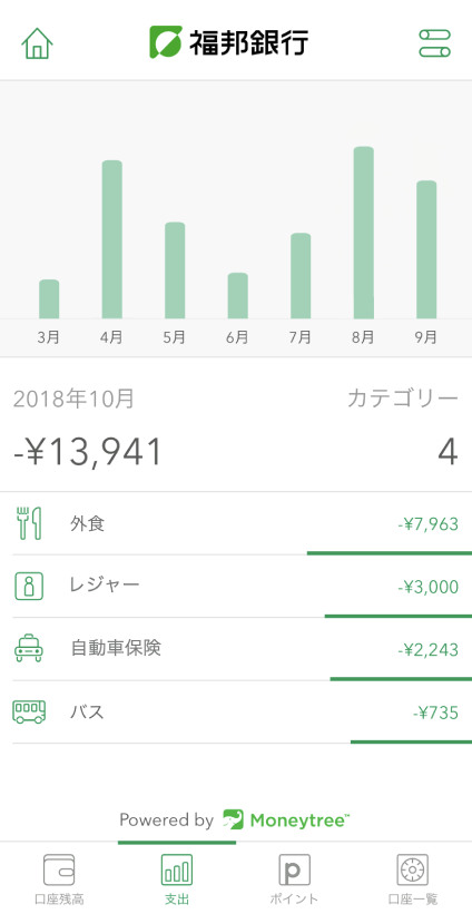 アプリ画面