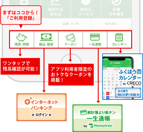 便利メニュー