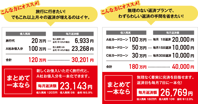 こんな方にオススメ!