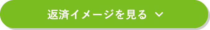 返済イメージを見る