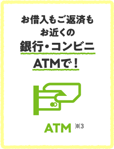 お借入もご返済もお近くの銀行・コンビニATMで！