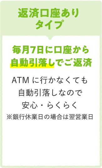 返済口座ありタイプ 毎月1～15日の間にATMから直接ご入金（ご返済）