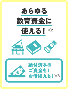 あらゆる教育資金に使える！