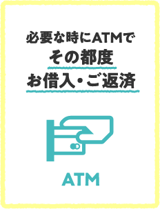 必要な時にATMでその都度お借入・ご返済