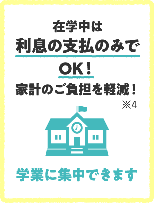 在学中は利息の支払のみでOK！家計のご負担を軽減！