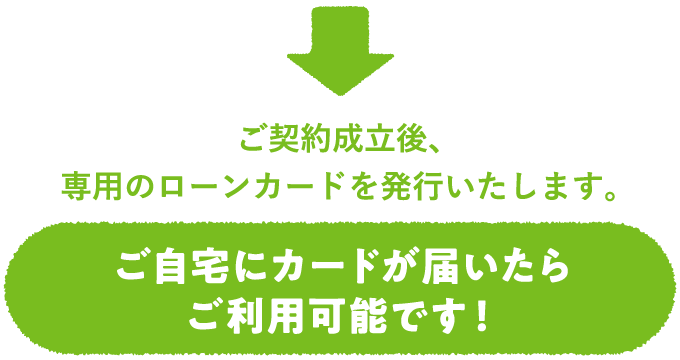 ご融資金を入金いたします！