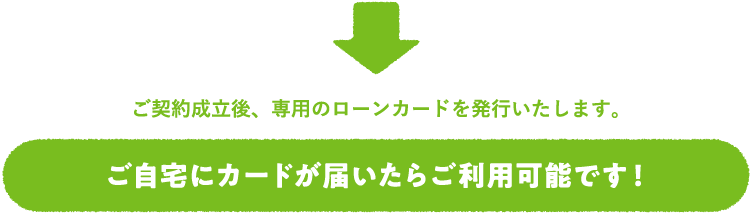 ご融資金を入金いたします！