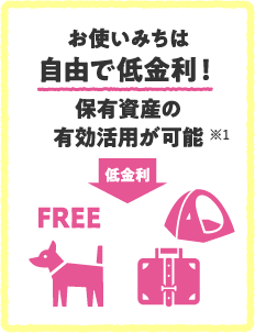 お使いみちは自由で低金利！保有資産の有効活用が可能