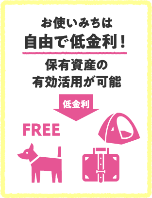 お使いみちは自由で低金利！保有資産の有効活用が可能