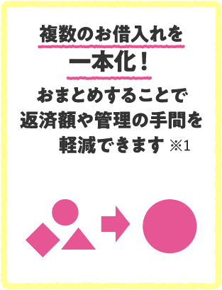 複数のお借入れを一本化！おまとめすることで返済額や管理の手間を軽減できます