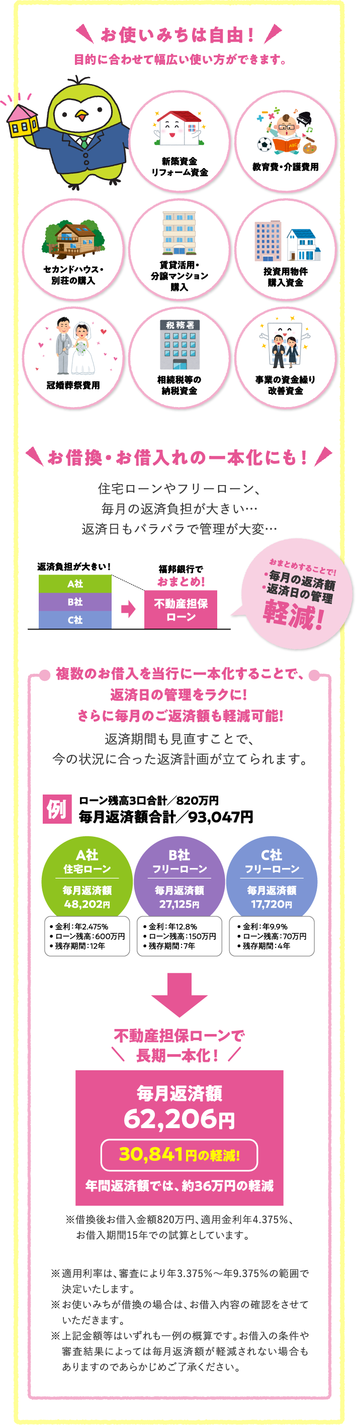 お使いみちは自由！目的に合わせて幅広い使い方ができます。お借換・お借入れの一本化にも！