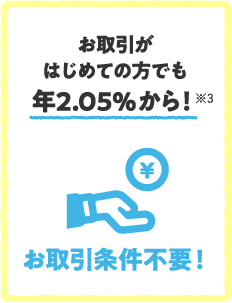 お取引がはじめての方でも年1.65％から！ お取引条件不要！