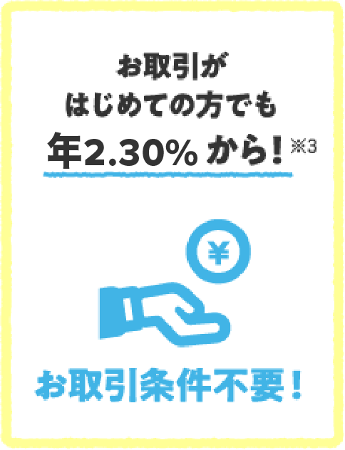 お取引がはじめての方でも年2.30％から！ お取引条件不要！