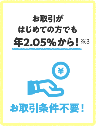 お取引がはじめての方でも年1.65％から！ お取引条件不要！