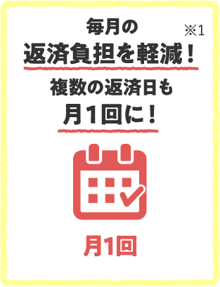 毎月の返済負担を軽減！複数の返済日も月１回に！月1回