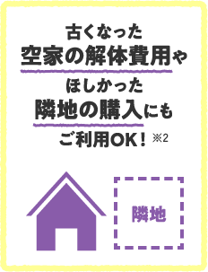 古くなった空家の解体費用やほしかった隣地の購入にもご利用OK！