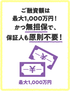 ご融資額は最大1,000万円！かつ無担保で、保証人も原則不要！