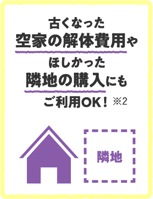 古くなった空家の解体費用やほしかった隣地の購入にもご利用OK！