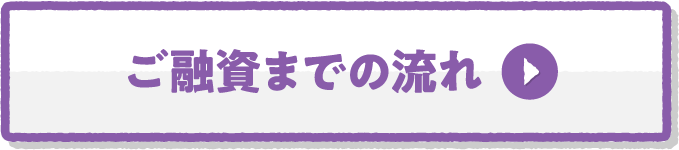 ご融資までの流れ