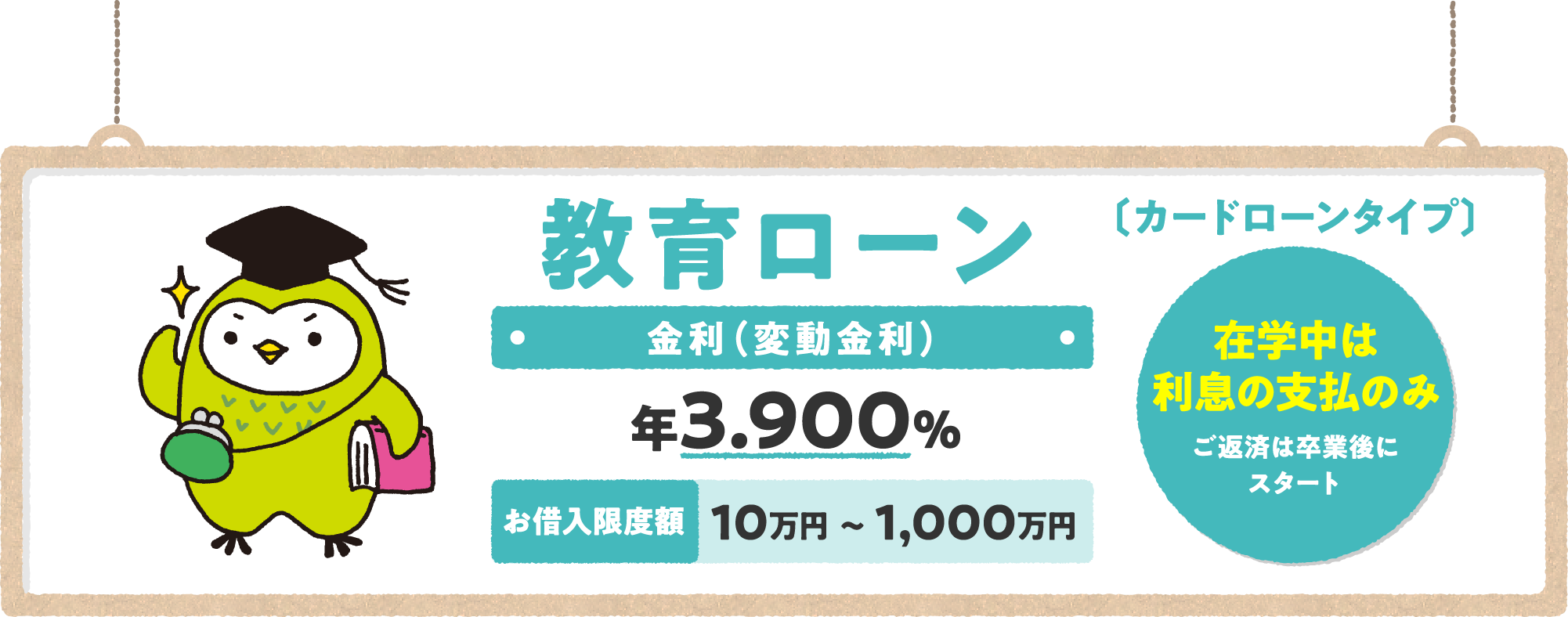 教育ローン 金利（変動金利） 年3.500％ お借入限度額10万円～1,000万円 〔カードローンタイプ〕 在学中は利息の支払のみ