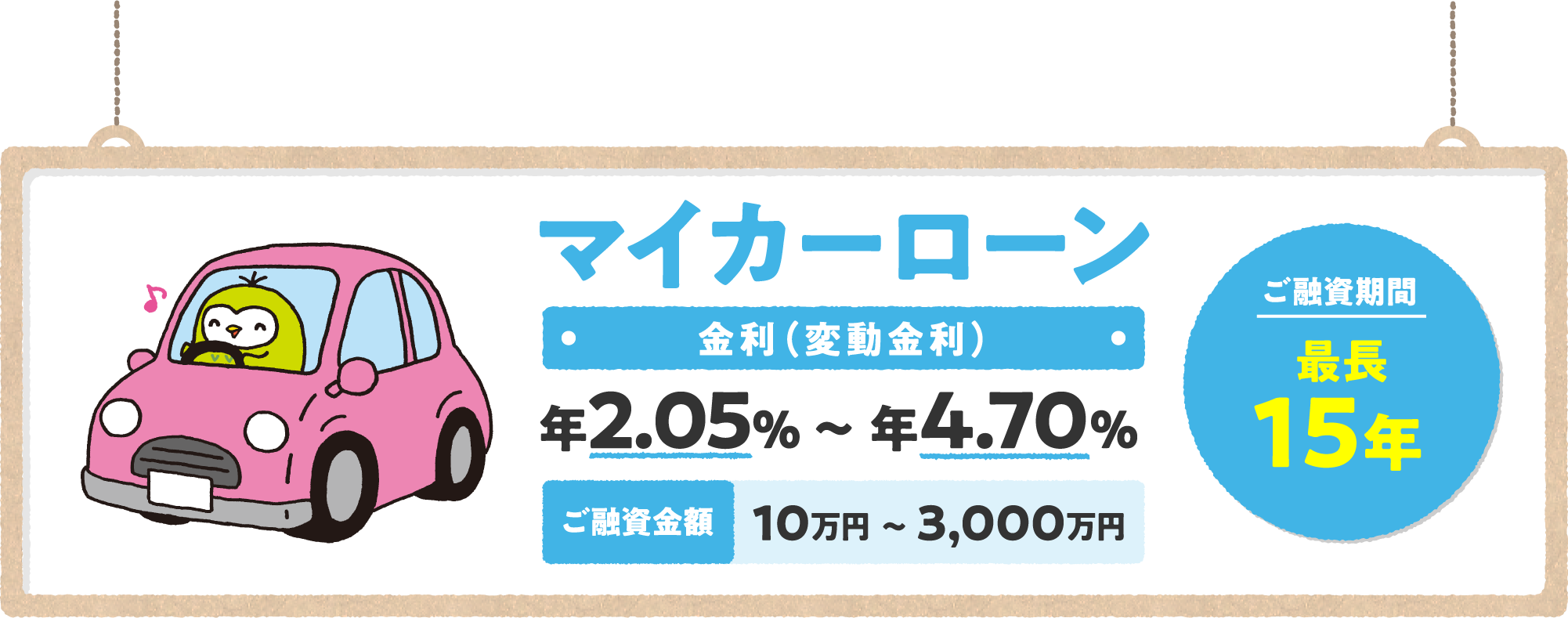 マイカーローン 金利（変動金利） 年1.65％～年4.30％ ご融資金額10万円～3,000万円 ご融資期間最長15年