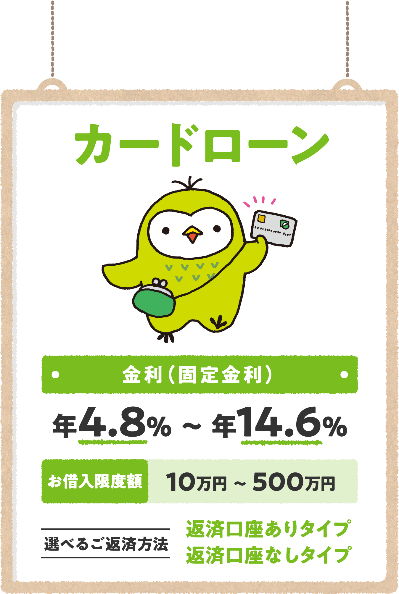 カードローン 金利（固定金利） 年4.8％～年14.6％ お借入限度額10万円～500万円 選べるご返済方法