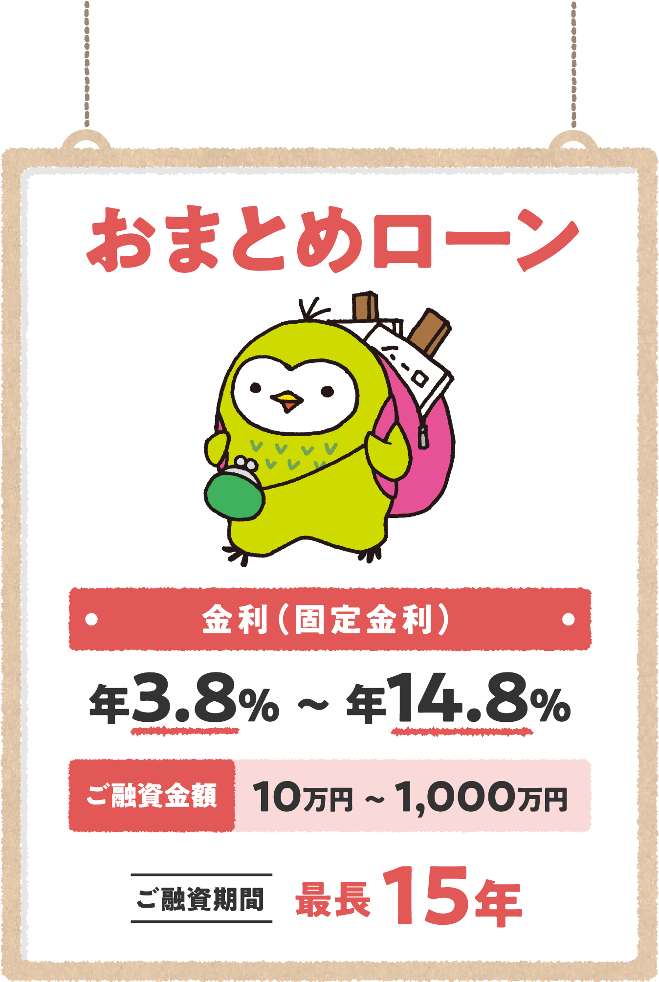 おまとめローン 金利（固定金利） 年3.8％～年14.8％ ご融資金額10万円～1,000万円 ご融資期間 最長15年