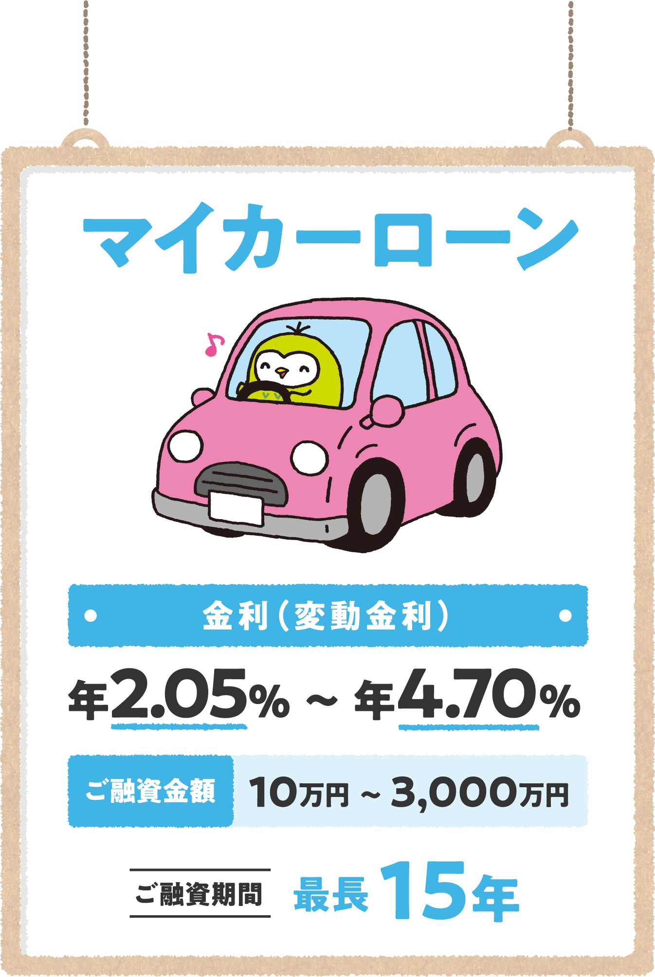 マイカーローン 金利（変動金利） 年1.65％～年4.30％ ご融資金額10万円～3,000万円 ご融資期間最長15年