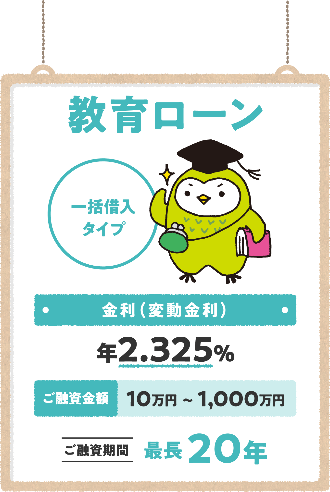 教育ローン 金利（変動金利） 年1.925％ ご融資金額10万円～1,000万円 〔一括借入タイプ〕 ご融資期間最長20年