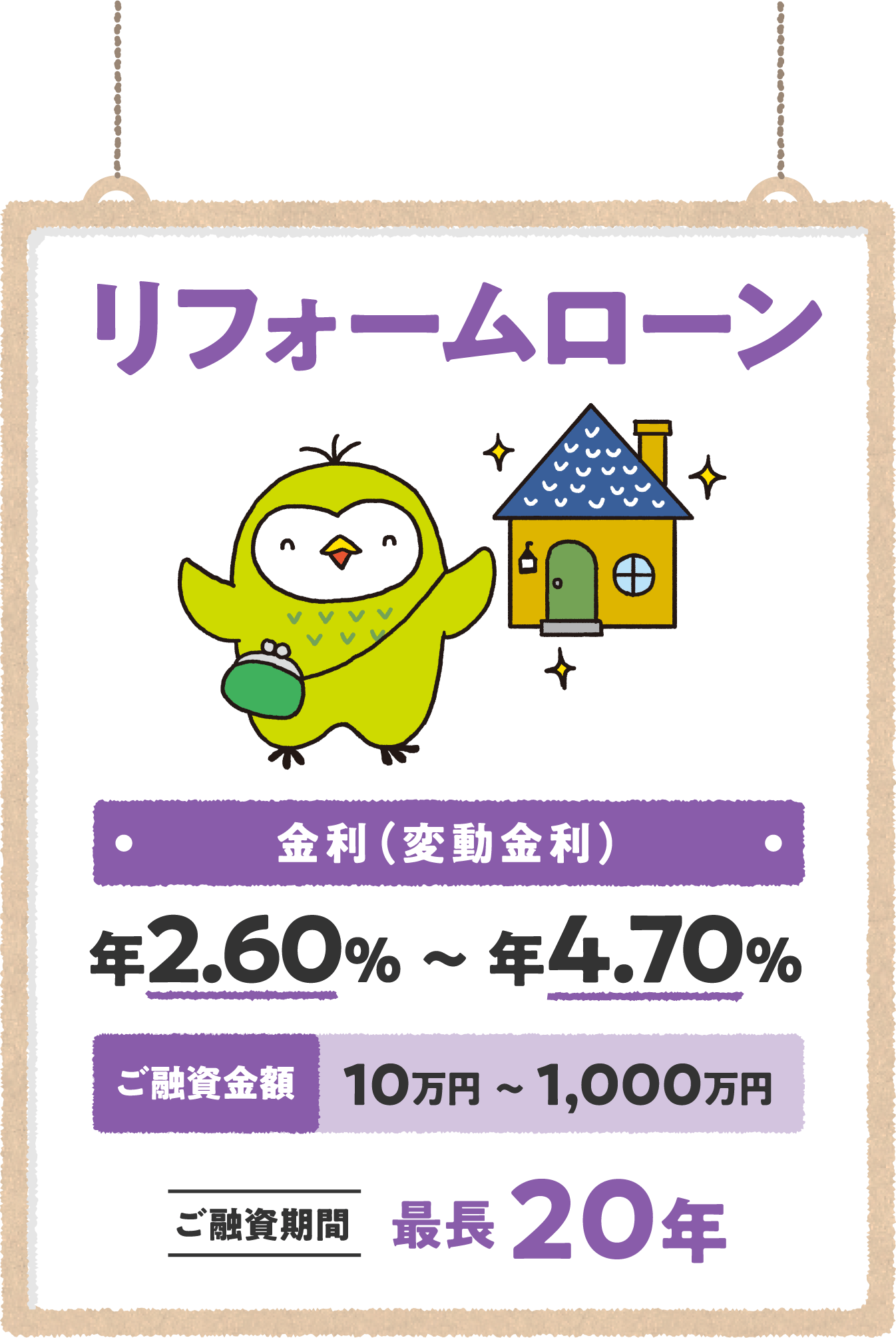 リフォームローン 金利（変動金利） 年2.2％～年4.3％ ご融資金額10万円～1,000万円 ご融資期間最長20年