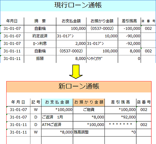 新システム移行に伴う重要なお知らせ 福邦銀行
