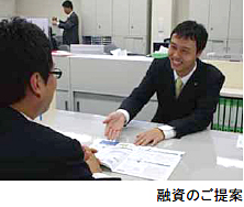 Ẑ